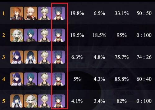 原神最新爆料3.7,神秘新角色揭晓，探索未知领域，开启奇幻冒险之旅